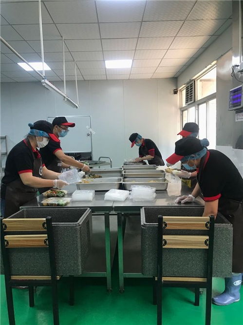 集美食堂承包 工地食堂承包價(jià)格 廈門意品味 誠信商家