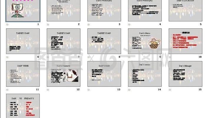 餐飲管理報告 圖片背后的運營洞察